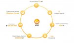 1035-udp-new-rus.jpg