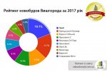 rejtyng_ukr-1024x683.jpg